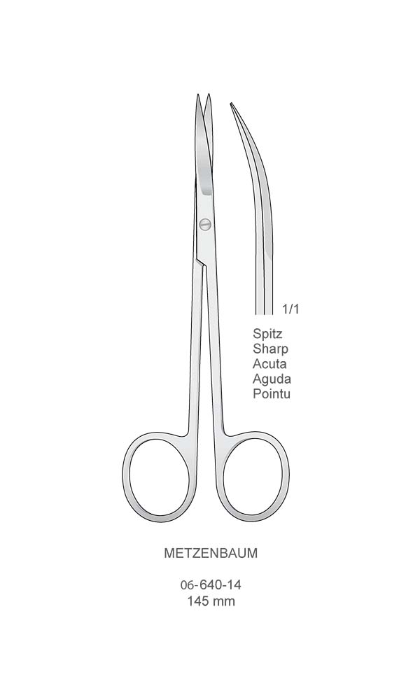 Scissors , METZENBAUM