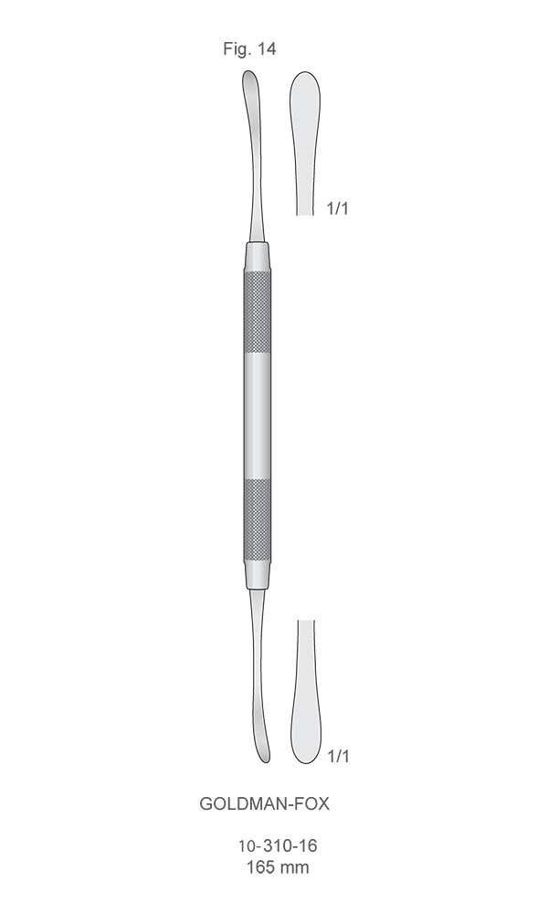 Raspatories - Elevators , GOLDMAN-FOX , Fig. 14