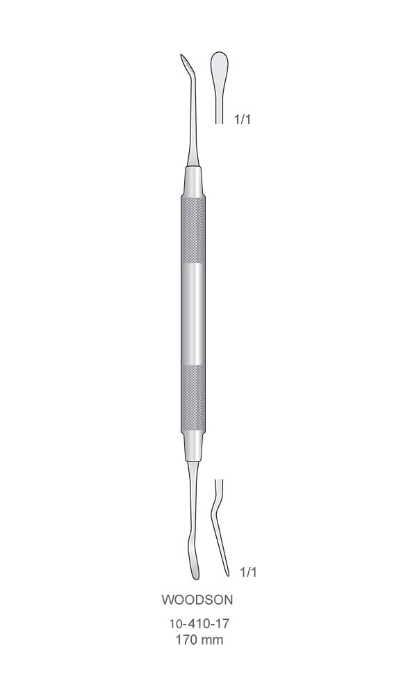 Raspatories - Elevators , Fig. 24G