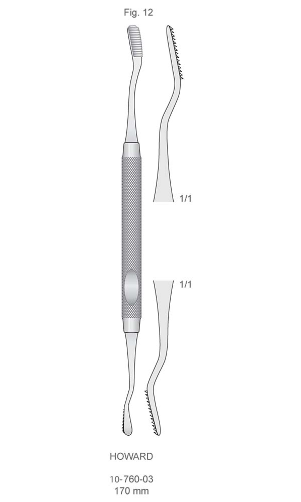 Bone Files , HOWARD , Fig. 12