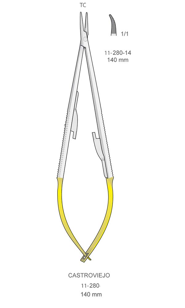Needle Holders , CASTROVIEJO