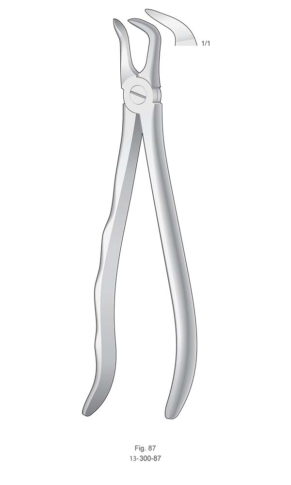 Extracting Forceps, Anatomical Handle , Fig. 87